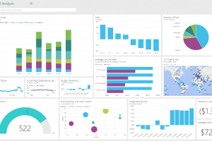 Microsoft Power BI – Smart Way Of Doing Business Intelligence